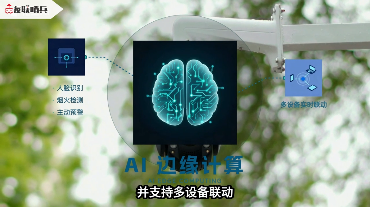 友聯哨兵移動兵站監控